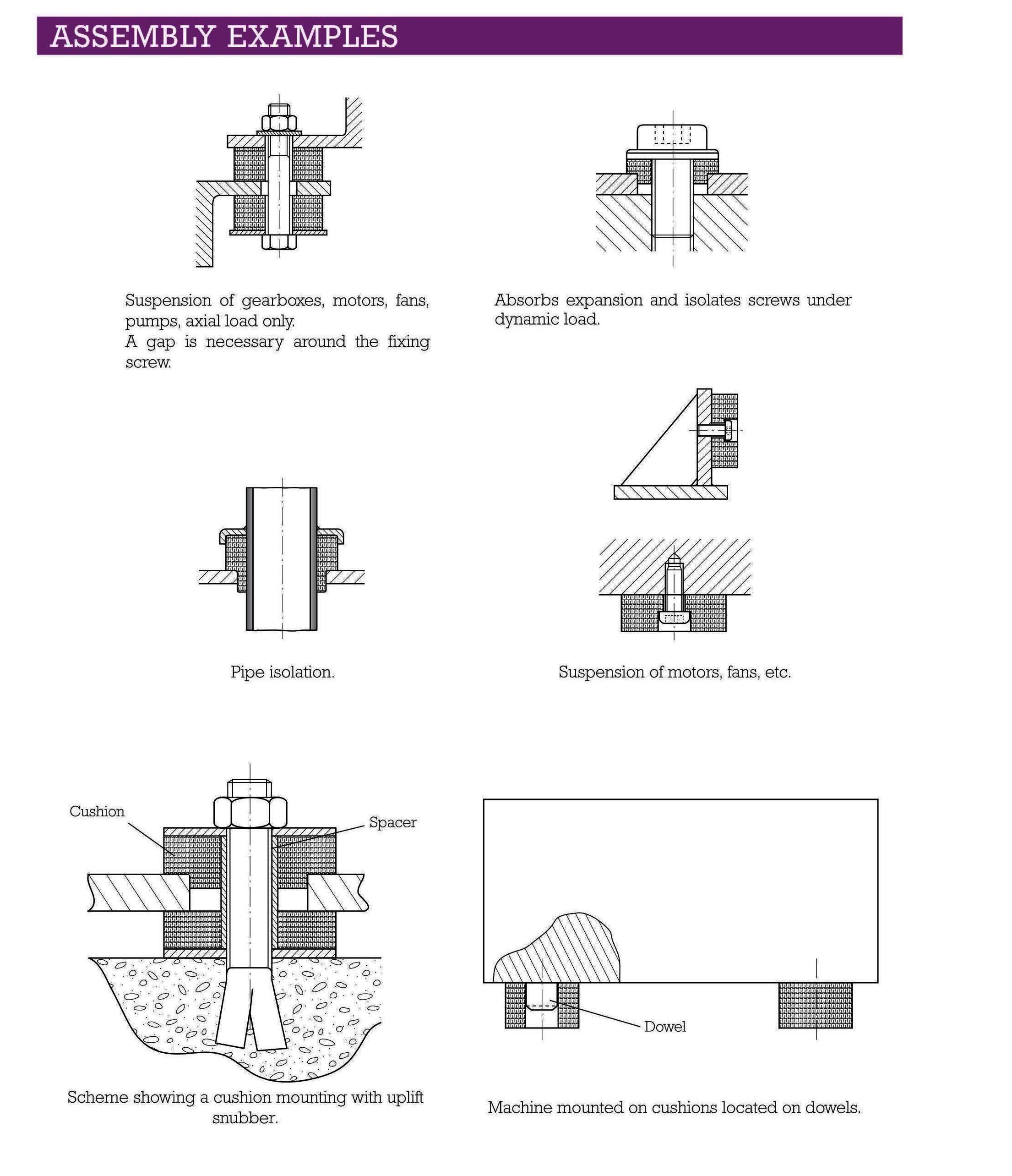 Metallic cushions type shock absorber