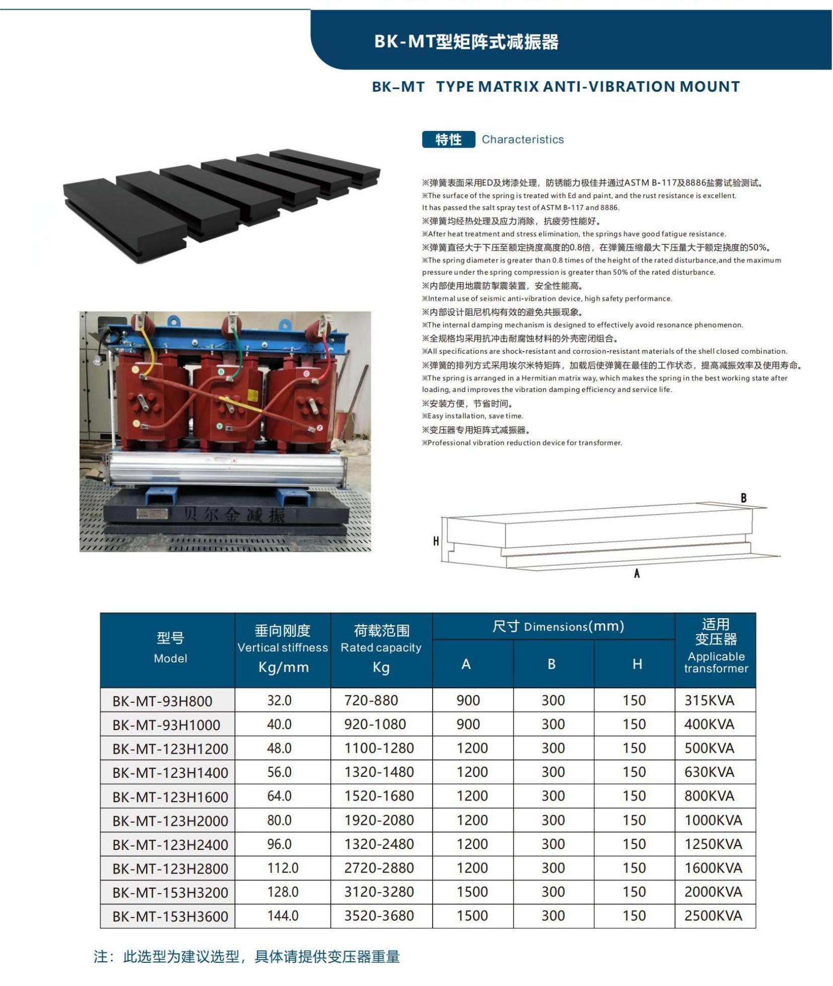 BK-MT型阻尼彈簧減振器